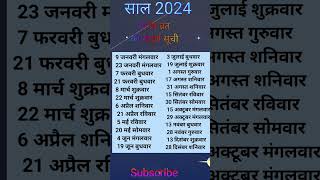 2024 Pradosh Full List।प्रदोष व्रत कब है।तेरस तिथि कब है 2024 में।Triyodashi Vrat 2024 pradoshvrat [upl. by Adirahs]