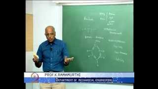 Mod01 Lec21 Low Energy Liquid Propellants and Hybrid Propellants [upl. by Katusha291]