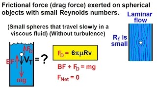 Physics 34 Fluid Dynamics 2 of 24 Viscosity amp Fluid Flow Stokes Law [upl. by Imar191]