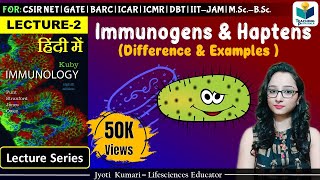 Immunology Immunogens amp Haptens  Lecture2 [upl. by Domella377]