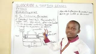 THE QUANTITY OF HEAT DETERMINING THE SPECIFIC HEAT CAPACITY OF SUBSTANCES [upl. by Ailana]