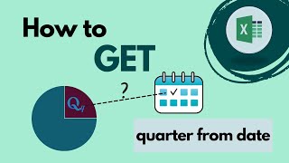 How to get the quarter from a date in Excel Q4 Q12021 etc [upl. by Eugor]