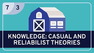 PHILOSOPHY  Epistemology Analyzing Knowledge 3 Causal and Reliabilist Theories HD [upl. by Aynuat]