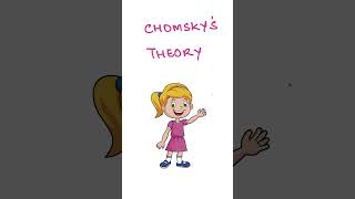 CHOMSKY’s LANGUAGE DEVELOPMENT THEORY [upl. by Atteram]