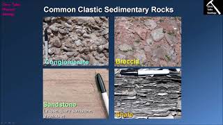 What Types of Rocks do Clastic Sediments Form Chapter 7  Section 75 [upl. by Drofniw]