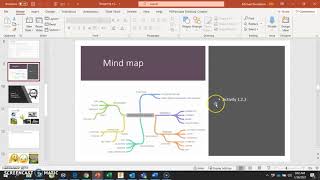 Creating a mind map using coggle [upl. by Anauqat]