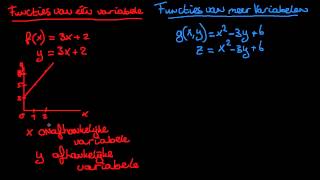 Functies van meer Variabelen  1  Introductie [upl. by Sille]