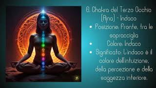 I 7 Chakra Significato e Potere Energetico [upl. by Sharma73]