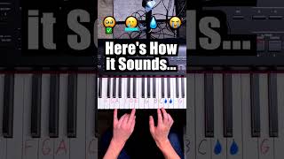 ☝️ The Blueprint to Learning Songs Fast on Piano  Link in Bio [upl. by Cherye761]