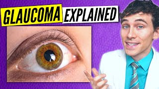 What is Glaucoma  What Causes Glaucoma Simple Answer [upl. by Cown]