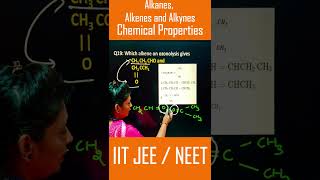 Alkenes  Homologous series  General Organic Chemistry chemistry [upl. by Dnivra]