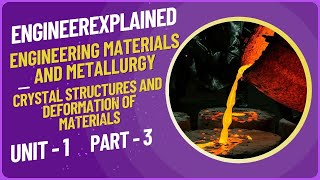 Engineering Materials and Metallurgy Crystal Structures and Deformation of Materials unit 1 part 3 [upl. by Esiahc]