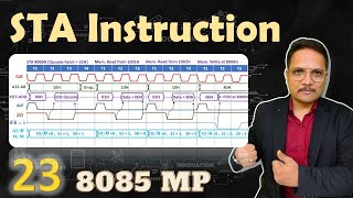 Timing Diagram of STA Instruction in 8085 Microprocessor  Timing Diagram [upl. by Scuram]