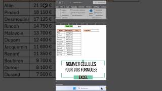 Excel Cellules  Les Avantages De Les Nommer [upl. by Gawain743]