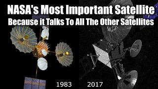 NASAs Most Important Satellites Satellites Talk To All The Other Satellites [upl. by Eldred]