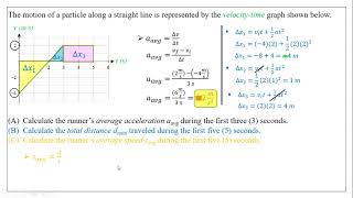 VelocityTime Graph3 [upl. by Ehsrop837]