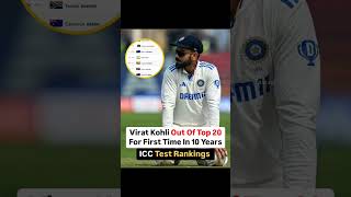 icc test ranking virat kohli 20 so sad fens kesi halt bana li re viratkohli comedy [upl. by Bleier]