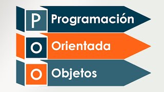 CURSO DE PROGRAMACIÓN ORIENTADA A OBJETOS 2024 [upl. by Wildon]