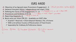 Lecture 28 ISRS 4400  ISRS 4410  IAPN 1000 [upl. by Atiuqnahs]