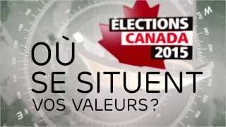 Élections Canada 2015  Boussole électorale [upl. by Eelanaj]