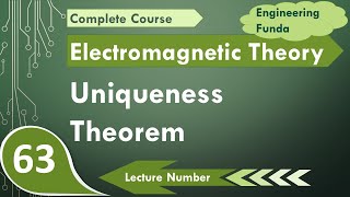 Uniqueness Theorem Proof and Derivation Explained [upl. by Lamiv206]