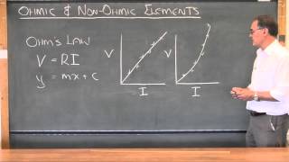 2 2 3 Ohmic interpreting graphs [upl. by Jenica]