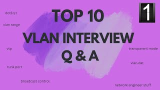 TOP 10 VLAN INTERVIEW QUESTIONS AND ANSWERS PART 1 [upl. by Ordnagela]