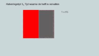 4 4 Stabiliteit halveringstijd en activiteit [upl. by Felten611]