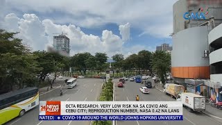 OCTA Research Very low risk na sa COVID ang Cebu City  24 Oras [upl. by Vivia]