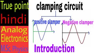 Clamping circuit  clamper   Analog electronics in hindi for MSc [upl. by Wells]