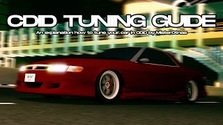 MisterOtnas Guide to Tune Cars in CDID Car Driving Indonesia [upl. by Eenrahc]