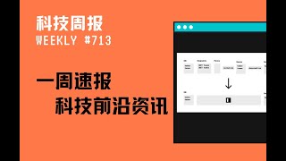 科技周报 浏览器中的 JS 交互式编程环境；实现实时协作的客户端数据库；Go语言的HTTP交互录制与回放工具 [upl. by Had]