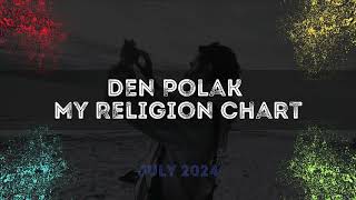 Den Polak  My Religion Chart July 2024 [upl. by Baggs984]