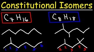 Constitutional Isomers [upl. by Reprah892]