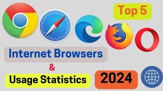 Top 5  Best Internet Browsers 2024 [upl. by Nauqit]