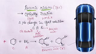 Racemic mixture organic chemistry  Wow science [upl. by Sung124]