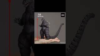 GODZILLA Toho Monsters Kit line [upl. by Earased177]