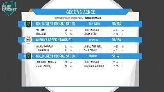 Gold Crest Cobras Sat B1 v Albany Creek Hawks B1 [upl. by Tabby]