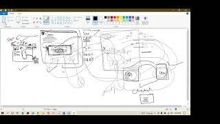 SAP S4HANA EWM Technical Remote Function Call Cross Apps EDI ALE IDOCS [upl. by Euqinamod]