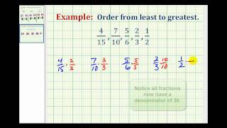 Example Ordering Fractions with Different Denominators from Least to Greatest [upl. by Percival544]