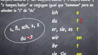 La conjugación del verbo en alemán [upl. by Silberman466]