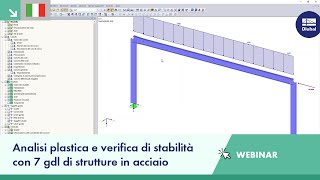 Analisi plastica e verifica di stabilità con 7 gdl di strutture in acciaio [upl. by Hgieloj]