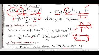 Transmission line theory  sheet4  part2  شرح بالعربي [upl. by Doro]