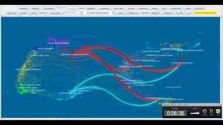 How to Generate a DualMap Overlay in CiteSpace [upl. by Bilow]