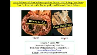 12DaysinMarch Heart Failure 4 Restrictive Cardiomyopathy HFpEF for the USMLE Step One Exam [upl. by Gnouhc]