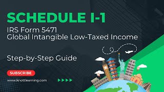 Schedule I1 Global Intangible LowTaxed Income  Form 5471 [upl. by Linis]