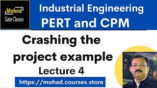 04 PERT CPM Crashing example [upl. by Natalina571]