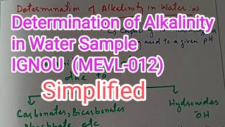 Determination of Alkalinity in Water Sample Total Alkalinity amp Phenolphthalein Alkalinity MEVL012 [upl. by Oicnerual]