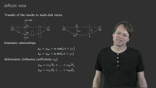 MD I  09 Jeffcott rotor  Continuum model [upl. by Netsyrk]