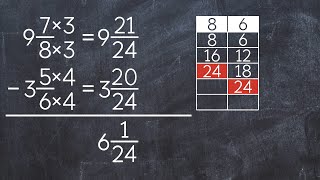 Subtracting Mixed Numbers with Unlike Denominators Grade 5 [upl. by Dennis]